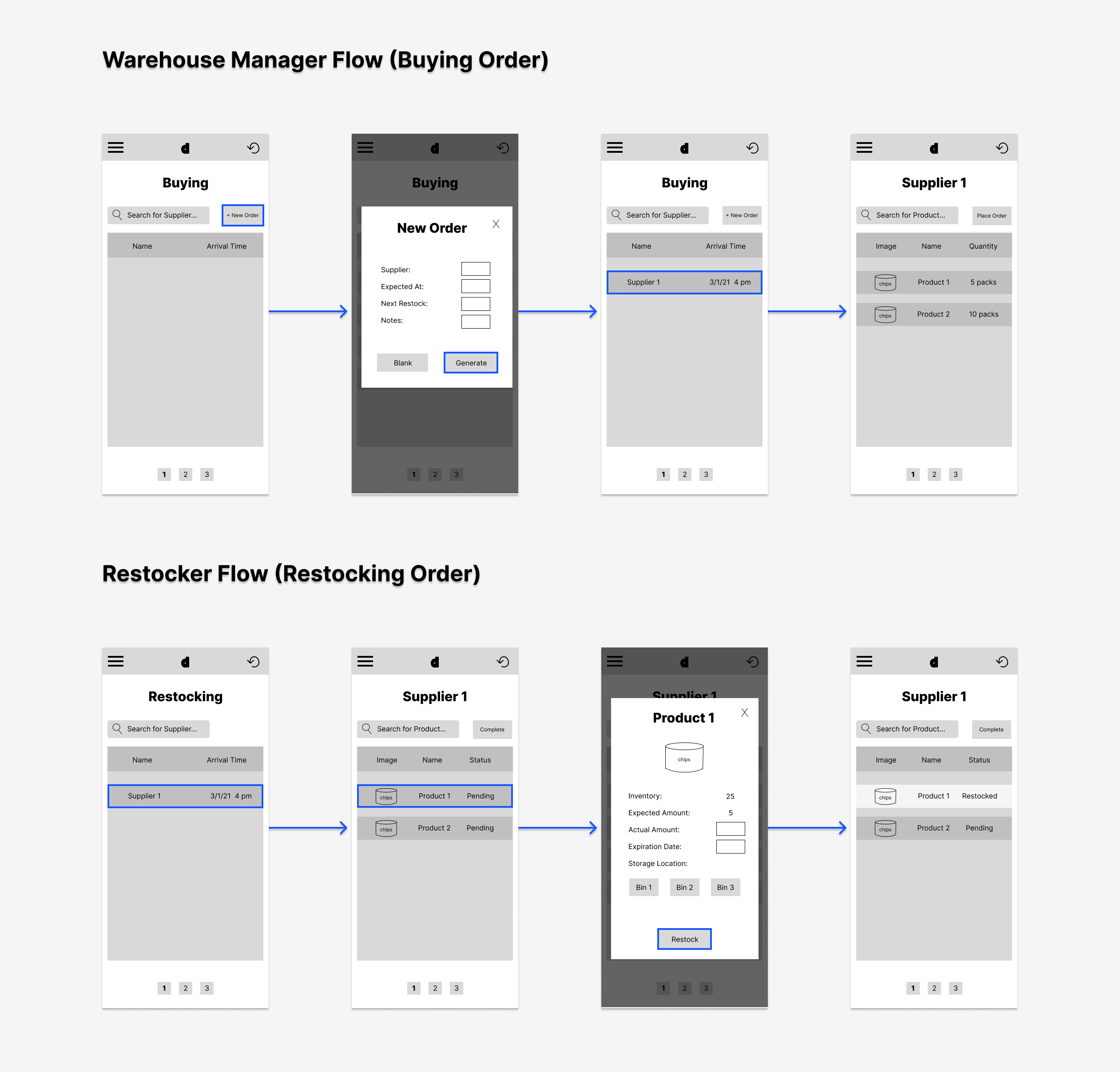 wireframe for buying and restocking flows